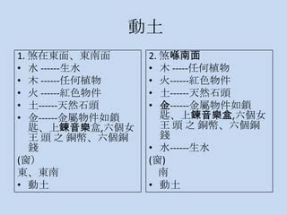 化動土煞|五行化動土局之由來